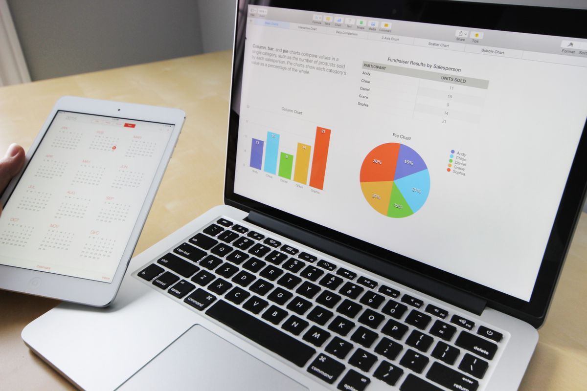Digital Marketing — Safura Global